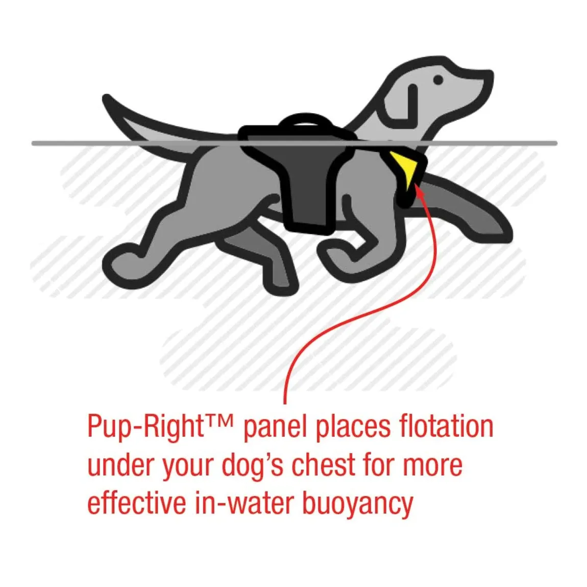 Pup Float Life Jacket (PFD)